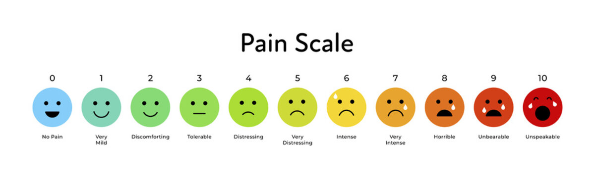 Vector flat horizontal pain measurement scale. Colorful icon set of emotions from happy blue to red crying. Ten gradation form no pain to unspeakable Element of UI design for medical pain test.