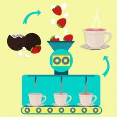 Hot strawberry milky cup with coconut line series production. Jug of milk. Factory of hot strawberry milk cup with coconut. Strawberry fruit and pieces of coconut being processed.