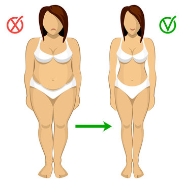 Fat and slim women. Woman body correction. Liposuction. Fitness. Fat and slim woman figure before and after weight loss. Vector illustration.
