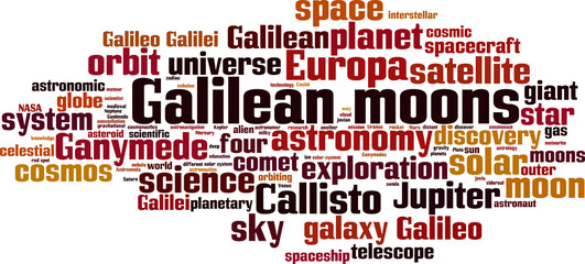 Galilean moons word cloud