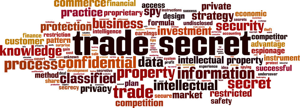 Trade Secret Word Cloud