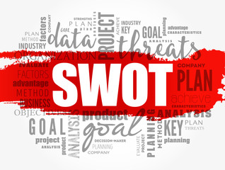 SWOT analysis (or SWOT matrix) is an acronym for strengths, weaknesses, opportunities, and threats word cloud business background