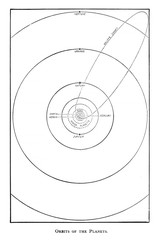 Astronomical illustration