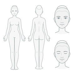 Female body and face chart