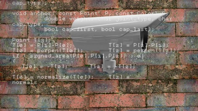 Surveillance camera and codes