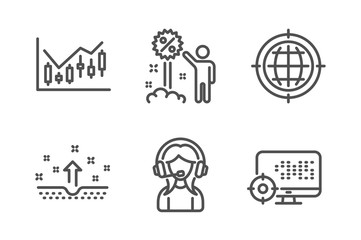 Support, Clean skin and Discount icons simple set. Seo internet, Financial diagram and Seo signs. Call center, Cosmetics. Business set. Line support icon. Editable stroke. Vector