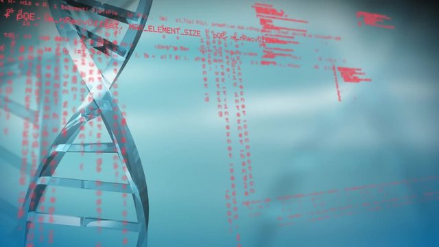 DNA double helix and codes