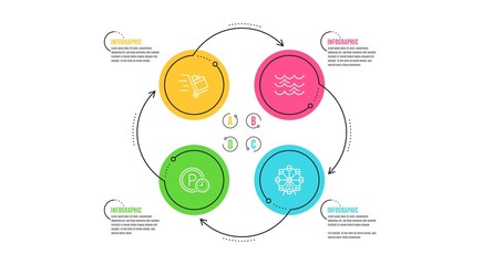 Push cart, Waves and Parking time icons simple set. Infographic timeline. Ferris wheel sign. Express delivery, Water wave, Park clock. Attraction park. Transportation set. Cycle infographic. Vector