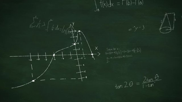 Mathematical equations