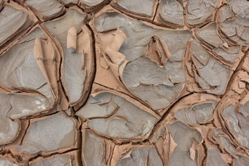 Texture of dry cracked earth