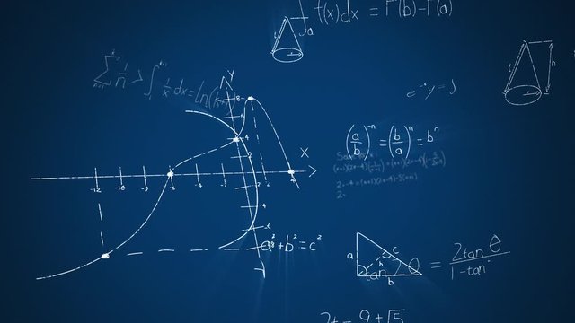 Mathematical equations