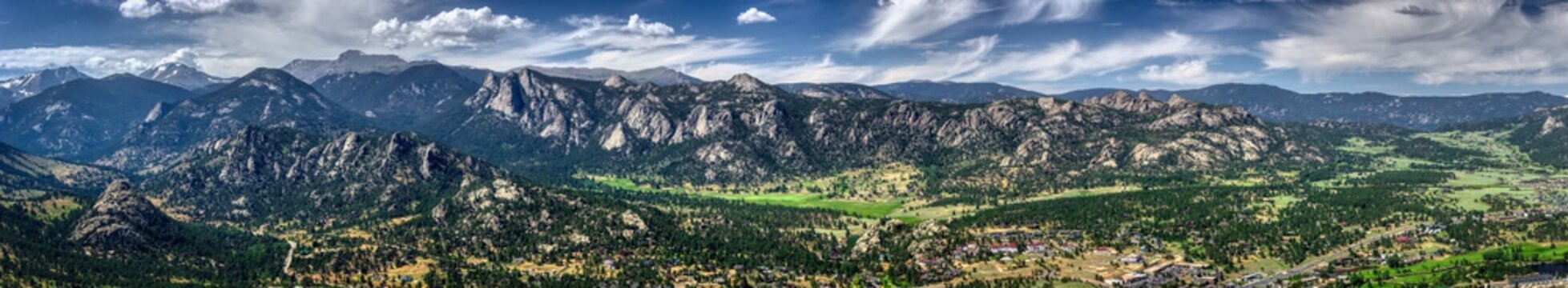 Estes Park Aerial Panorama