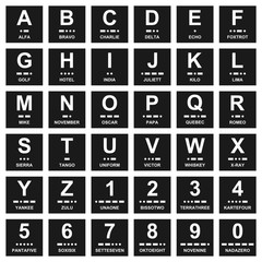 Vector representation of the international morse code (letters and numbers) with NATO phonetic alphabet  © lnm