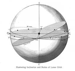 Astronomical illustration