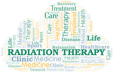 Radiation Therapy word cloud. Wordcloud made with text only.