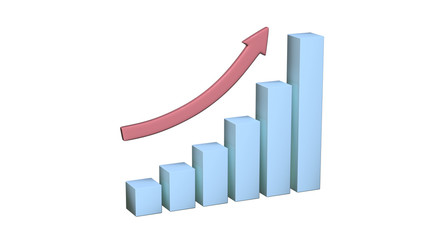 Increment graph no BG