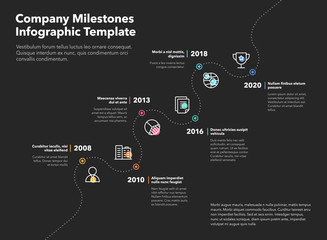 Obraz premium Business infographic for company milestones timeline template with dashed path and colored line icons - dark version. Easy to use for your website or presentation.