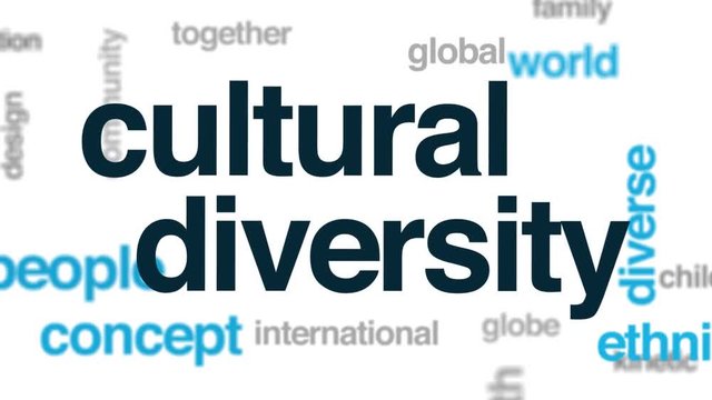Cultural diversity animated word cloud. Kinetic typography.