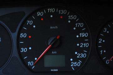 speedometer