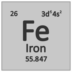 Periodic table element iron icon.