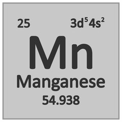 Periodic table element manganese icon.