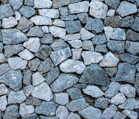 rock , stone texture background
