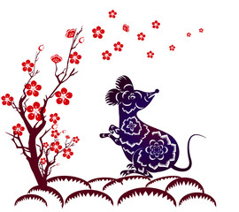 Happy New Chinese Year 2020 year of the Rat - year of the mouse