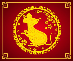 Happy New Chinese Year 2020 year of the Rat - year of the mouse