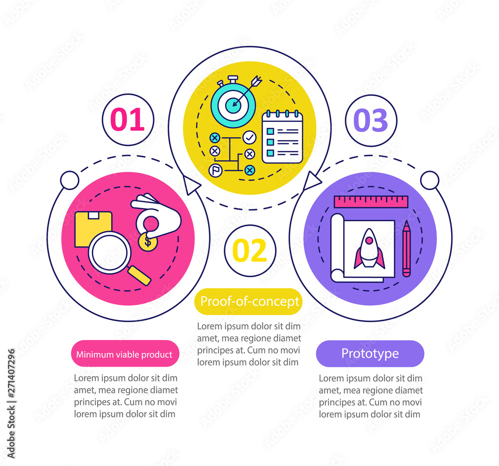 Poster startup testing vector infographic template