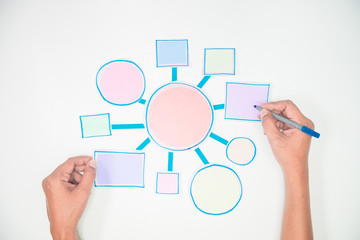 Business Process and workflow flowchart Strategy infographic diagram connection Design Planning Solution Concept Shapes Paper flat lay