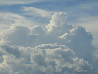 Naklejka na ściany i meble cloud in the sky background