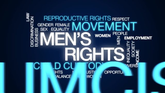 Men's rights animated word cloud. Kinetic typography.
