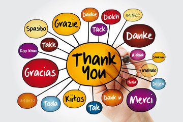 Thank You in different languages mind map flowchart with marker, business concept for presentations and reports