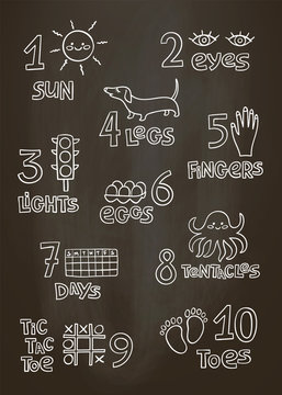 Numbers and counting practice printable poster, worksheet for pre school, kindergarten kids. Numbers  flashcard on chalk board background for kids learning to count.