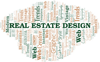 Real Estate Design word cloud. Wordcloud made with text only.