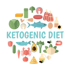 Healthy food concept