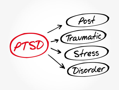 PTSD - Posttraumatic Stress Disorder acronym, medical concept background