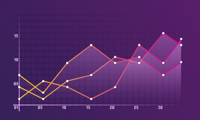 Abstract financial chart