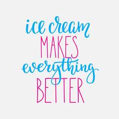 Ice cream shop promotion motivation advertising