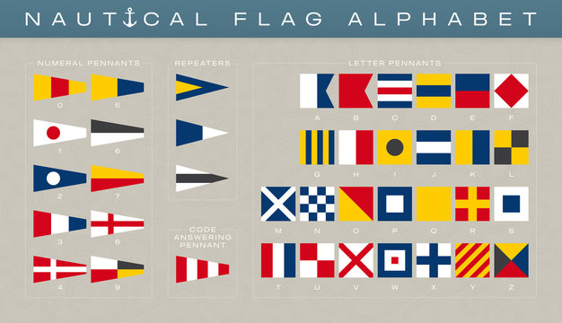 Vector international marine alphabet and nubers flags 