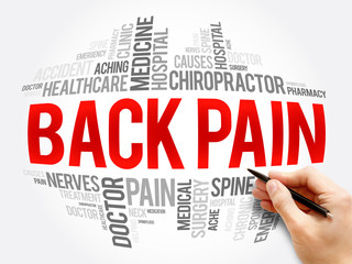 Back Pain word cloud collage