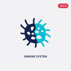 two color immune system vector icon from human body parts concept. isolated blue immune system vector sign symbol can be use for web, mobile and logo. eps 10