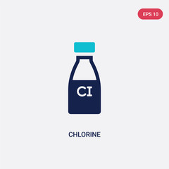 two color chlorine vector icon from hygiene concept. isolated blue chlorine vector sign symbol can be use for web, mobile and logo. eps 10
