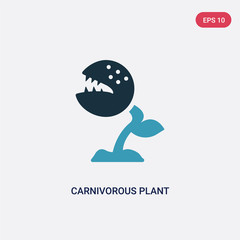 two color carnivorous plant vector icon from nature concept. isolated blue carnivorous plant vector sign symbol can be use for web, mobile and logo. eps 10 © zaurrahimov