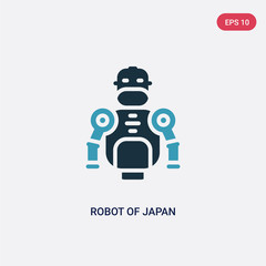 two color robot of japan vector icon from other concept. isolated blue robot of japan vector sign symbol can be use for web, mobile and logo. eps 10