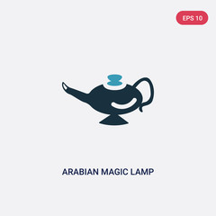 two color arabian magic lamp vector icon from religion-2 concept. isolated blue arabian magic lamp vector sign symbol can be use for web, mobile and logo. eps 10