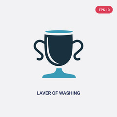 two color laver of washing vector icon from religion concept. isolated blue laver of washing vector sign symbol can be use for web, mobile and logo. eps 10