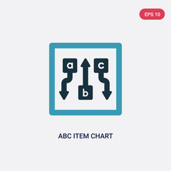 two color abc item chart vector icon from user interface concept. isolated blue abc item chart vector sign symbol can be use for web, mobile and logo. eps 10