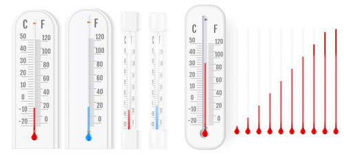 Classic outdoor and indoor thermometer