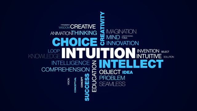 intuition intellect choice creativity acumen decision brain business awareness success insight animated word cloud background in uhd 4k 3840 2160.